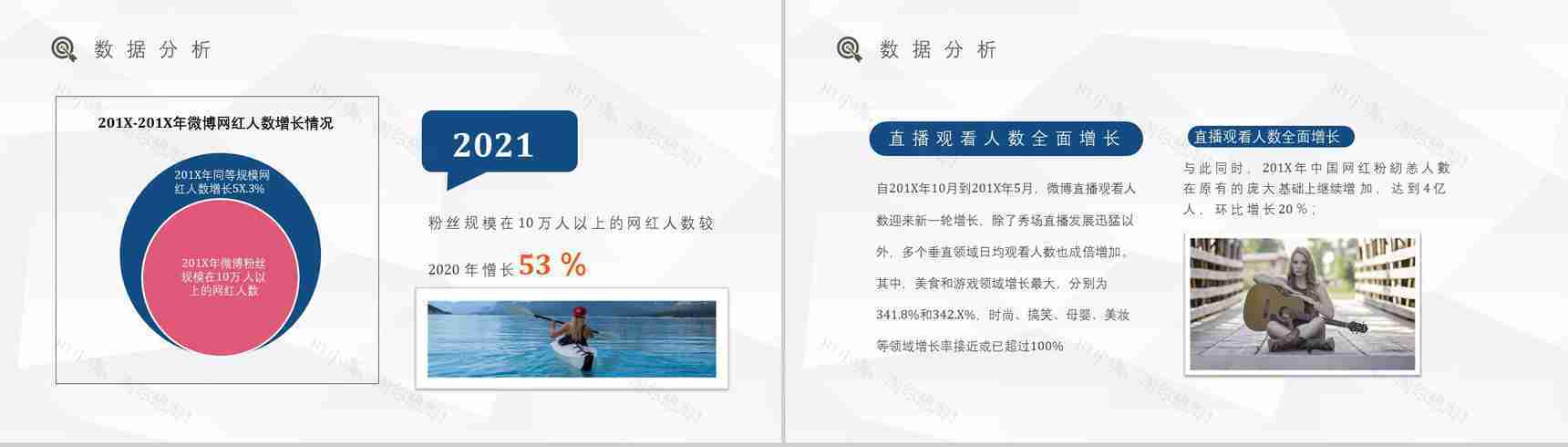 网红经济的优势与劣势运营模式现象的利弊具体案例PPT模板-7