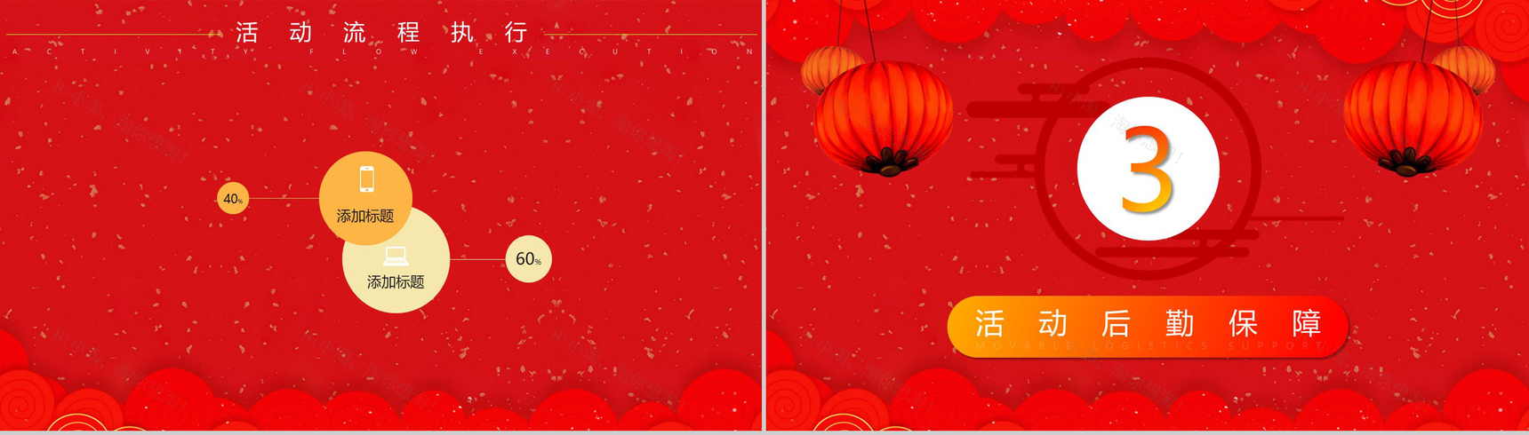春节营销策划方案节日PPT模板-5