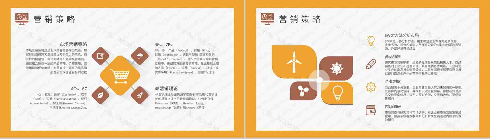 营销部门市场策划方案总结市场营销策划课程学习PPT模板-3