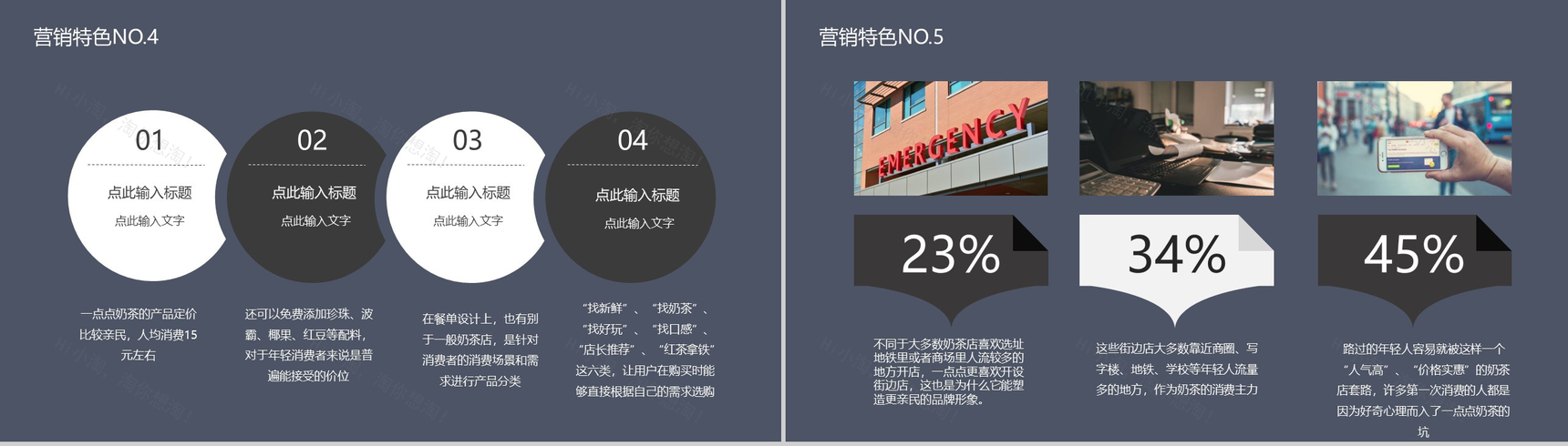 XXX奶茶加盟连锁店数字化整合营销创业分析-6