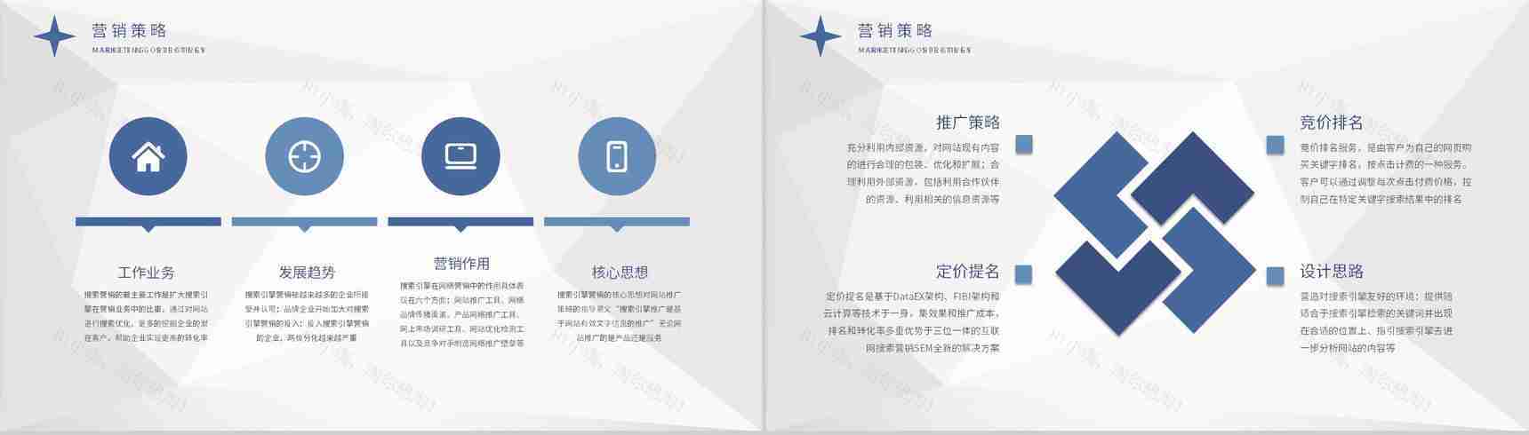 SEM基本概念学习运营部门网站优化营销推广计划PPT模板-7