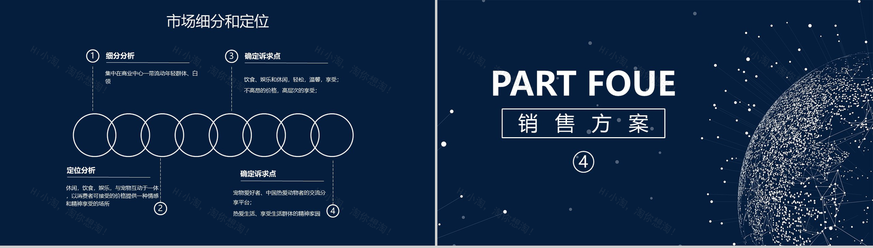 深色星空设计宠物咖啡厅创业数字化整合营销方案PPT模板-5