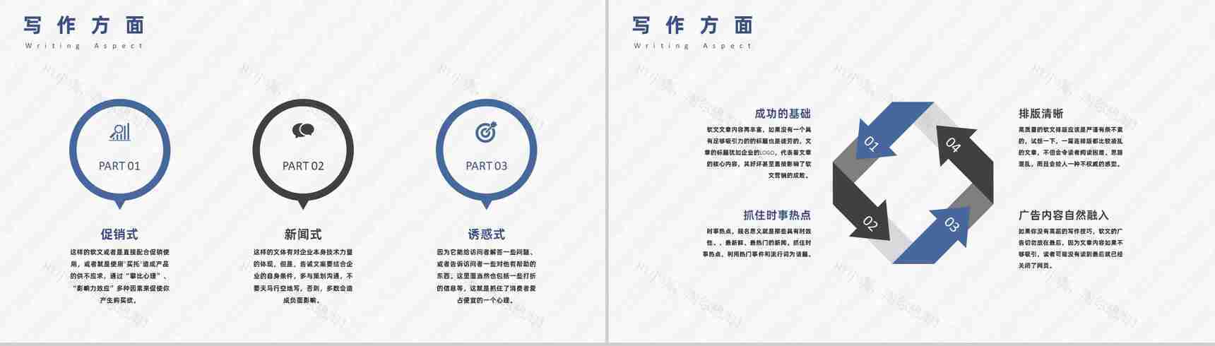 新媒体软文营销博客营销与论坛推广培训专用PPT模板-6