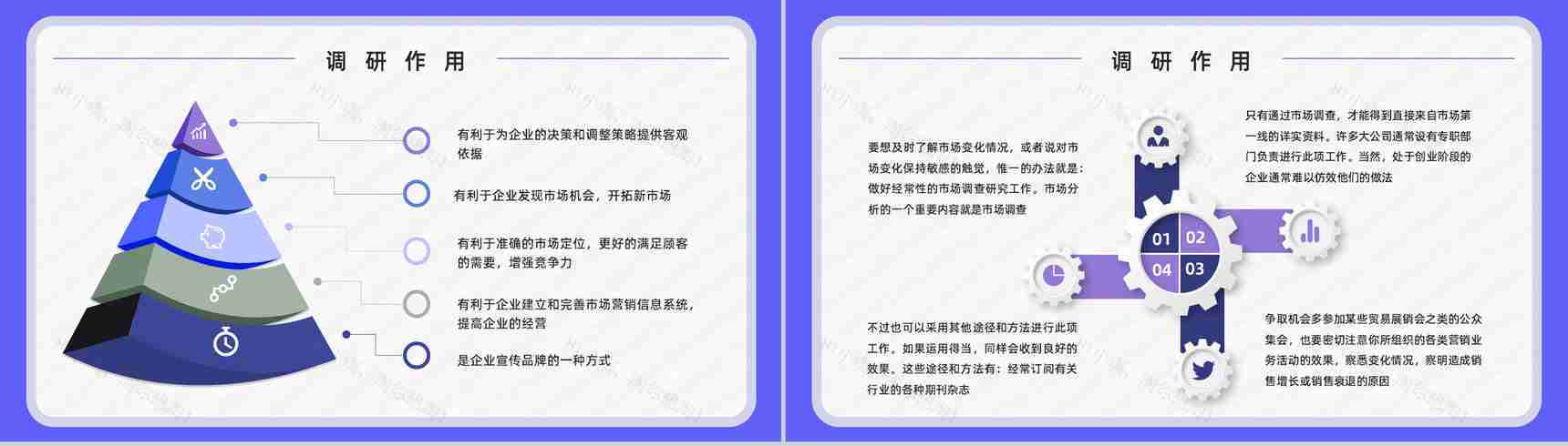 产品市场调研方法分析市场营销需求计划总结PPT模板-9