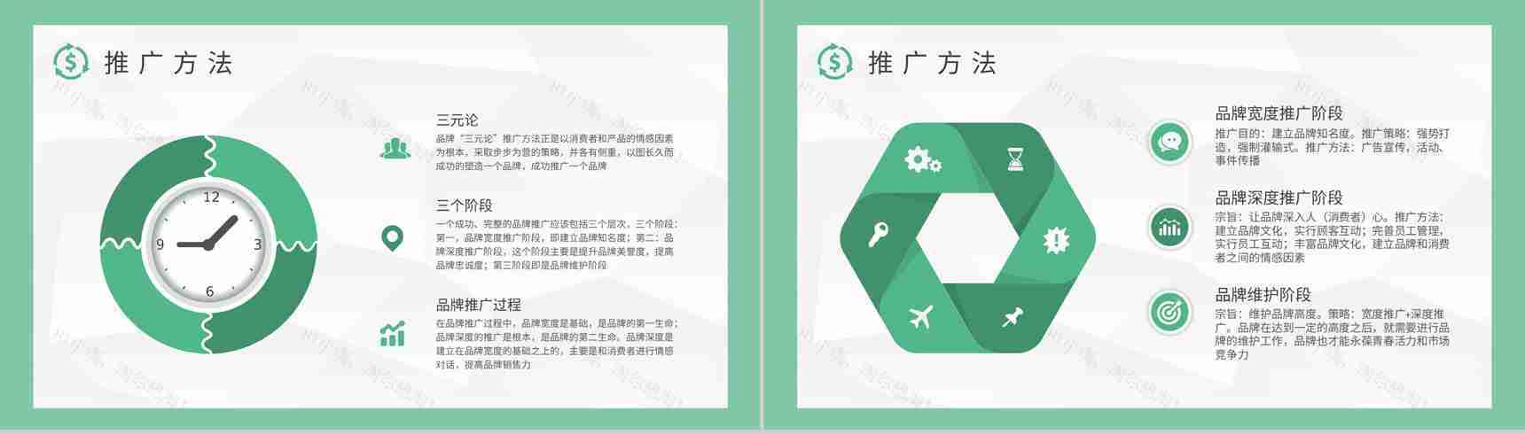 汽车行业品牌广告推广策略案例分析品牌形象定位PPT模板-4