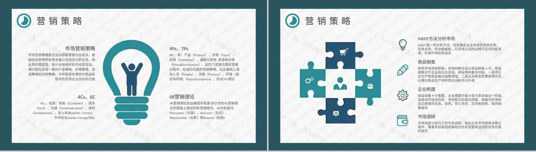 市场营销课程设计方案汇报公司市场营销策略总结PPT模板-3