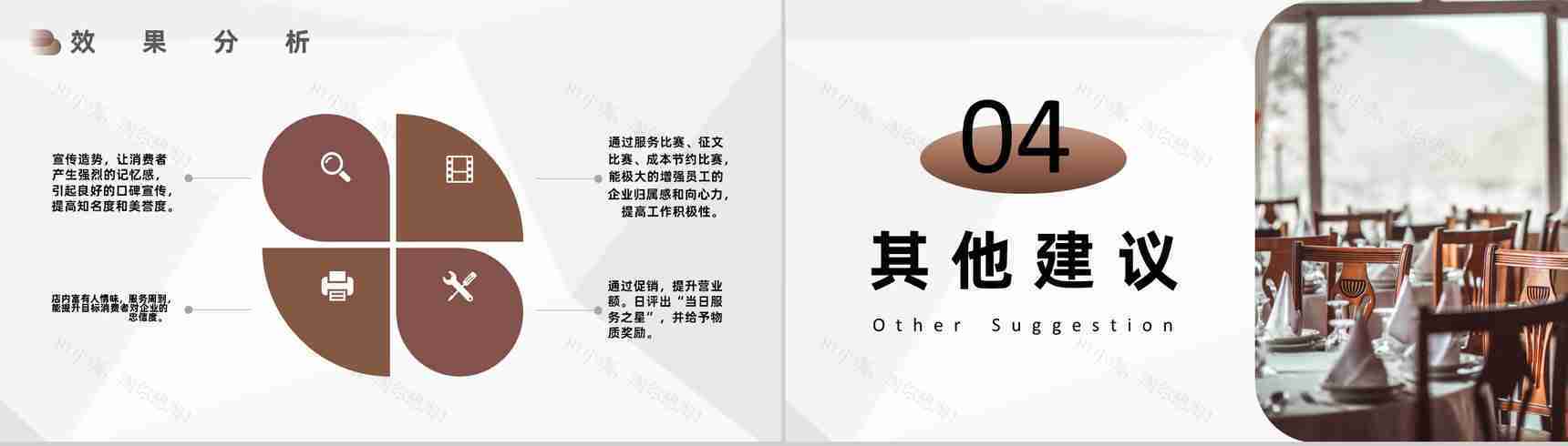 餐饮市场营销计划书与营销宣传方案通用PPT模板-7