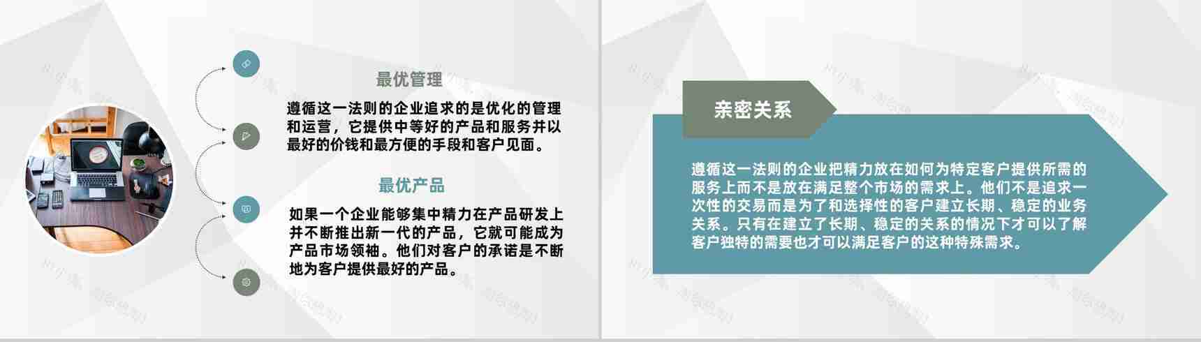 企业品牌文化宣传介绍品牌管理推广活动策划PPT模板-6
