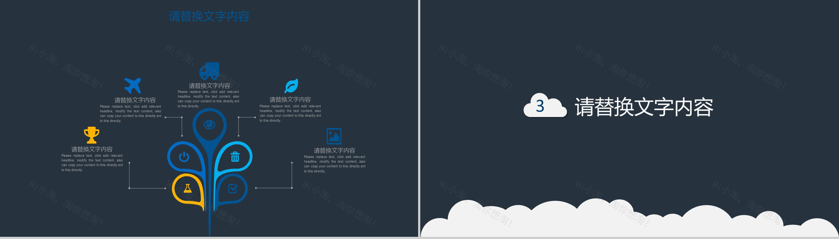 商务通用网络云计算互联网创业项目营销推广PPT模板-8