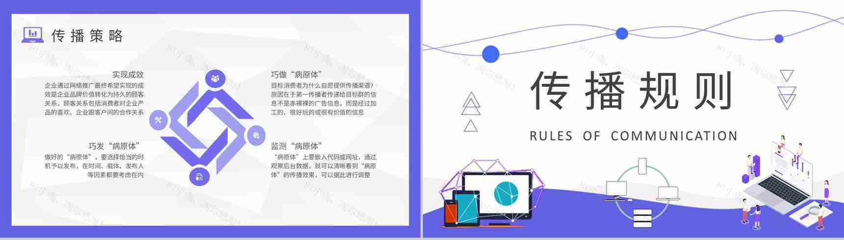 病毒式营销概念解析培训课件社会化营销技巧总结PPT模板-7