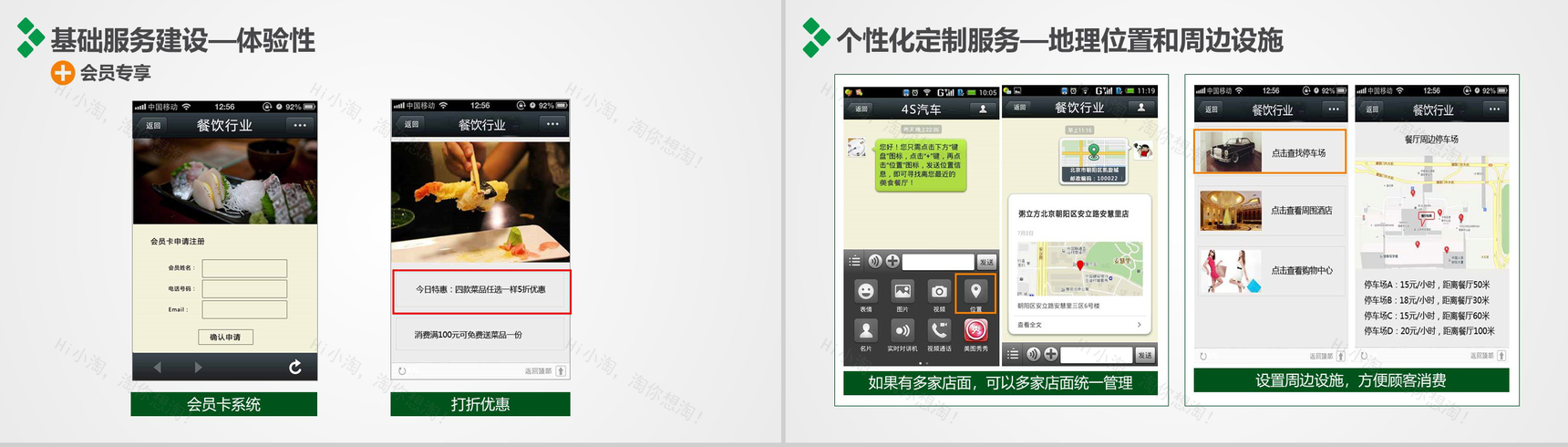 某某行业微信解决方案PPT模板-10