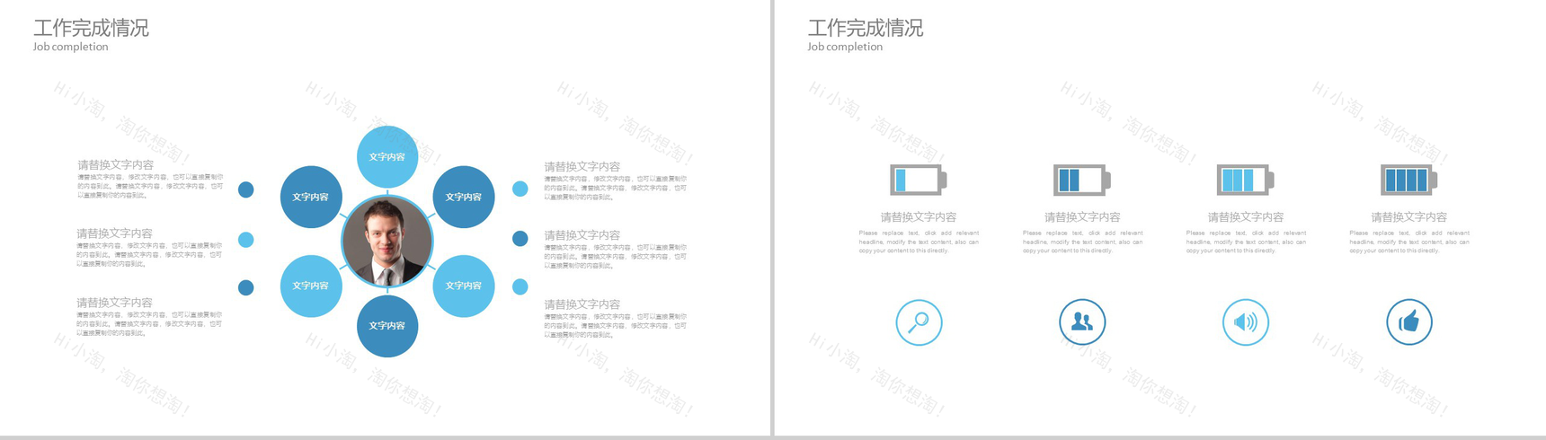 装修设计工作计划报告PPT模版-6