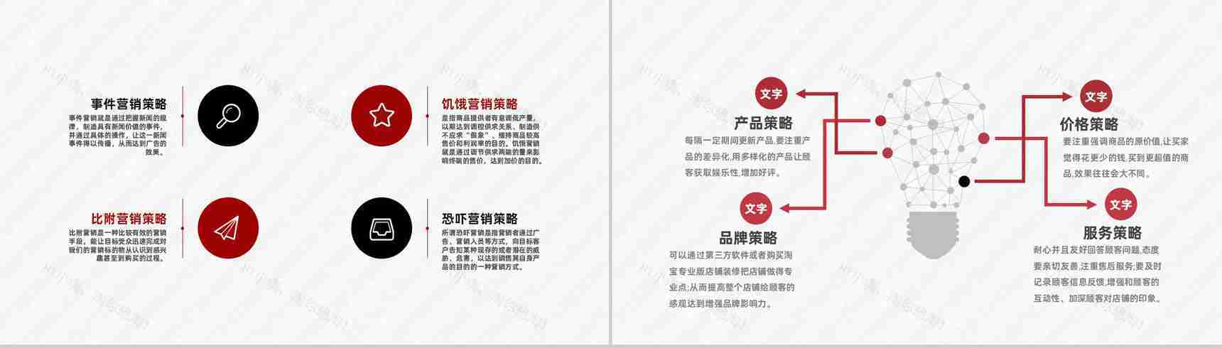 淘宝营销计划店铺活动推广及产品内容运营方案PPT模板-5