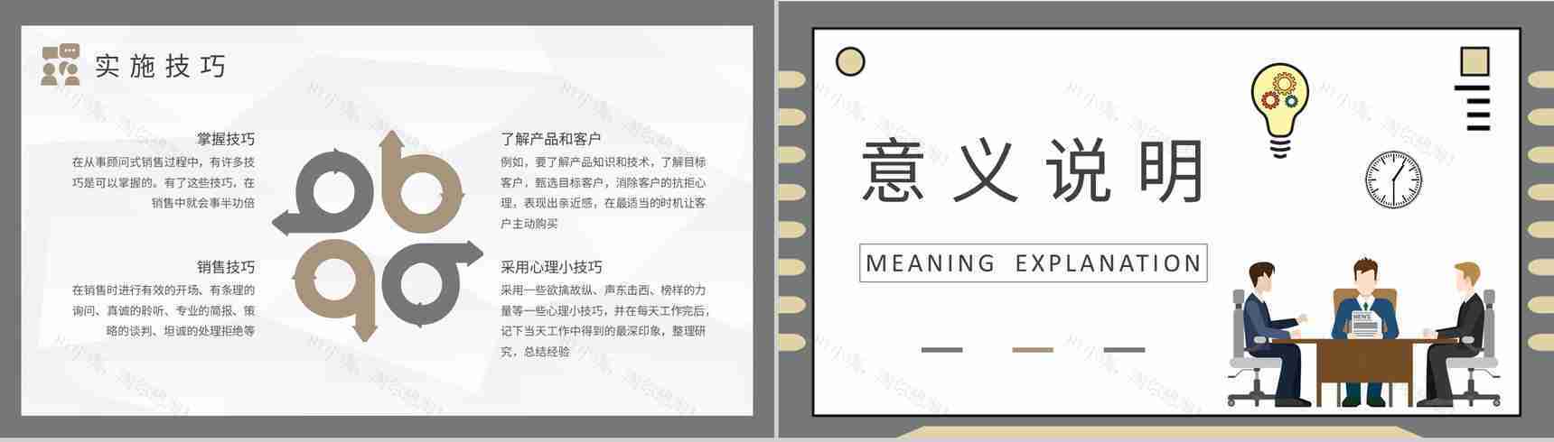 SPIN顾问式销售模式案例分析企业产品营销推广方案PPT模板-4