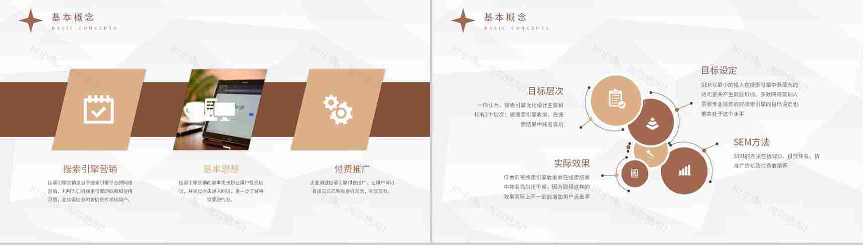 公司网站竞价推广方法学习SEM分析知识培训总结PPT模板-3