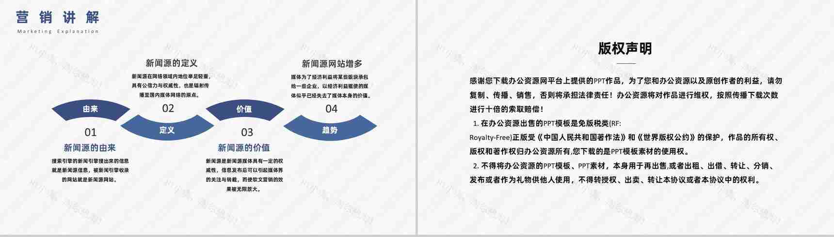 新媒体软文营销博客营销与论坛推广培训专用PPT模板-10