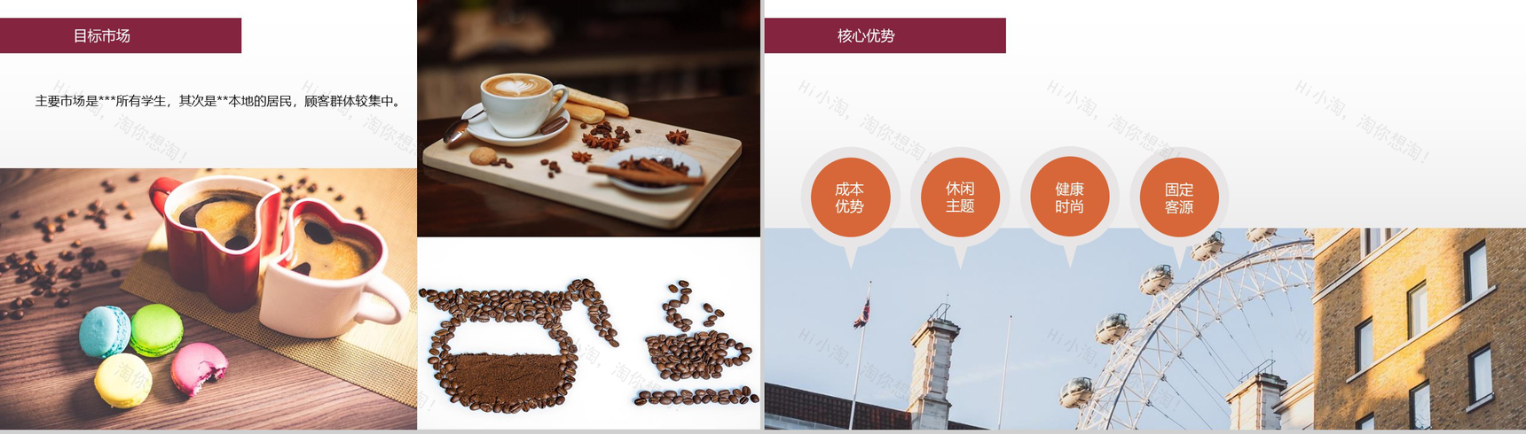 简约微粒体咖啡书吧创业市场数字化整合营销策划PPT模板-4