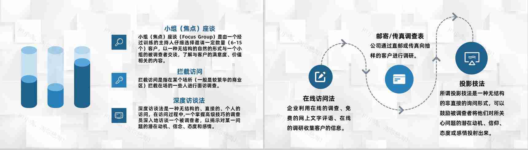 公司品牌网络营销市场调研数据研究分析方法PPT模板-3