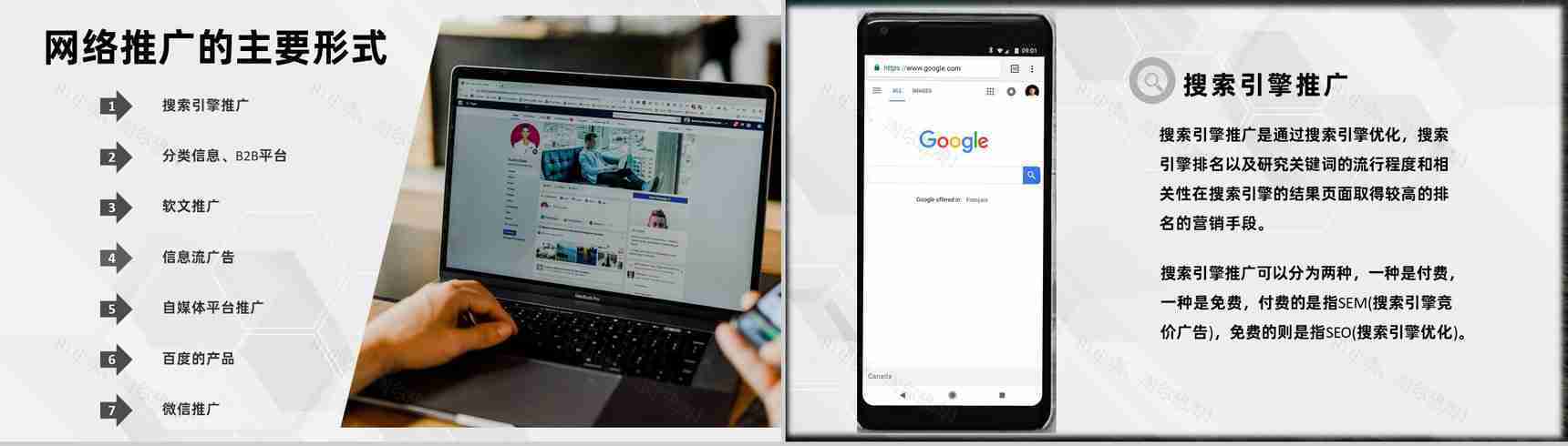 企业网络推广营销线上推广网络平台推广PPT模板-4