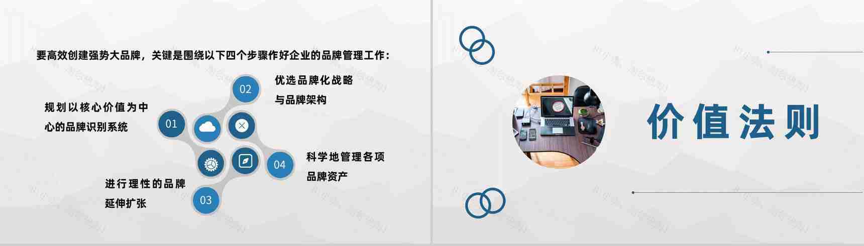 品牌营销管理培训公司产品运营推广方案汇报PPT模板-5