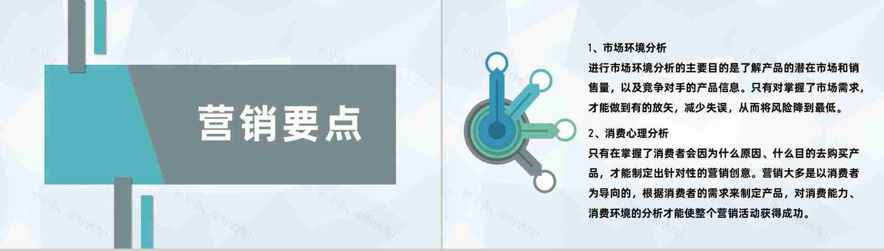 公司网络营销策略推广方案产品市场定位分析汇报PPT模板-2