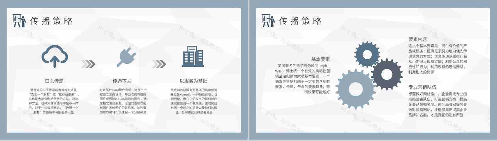 互联网行业网络病毒式营销工作汇报营销案例分析培训PPT模板-4