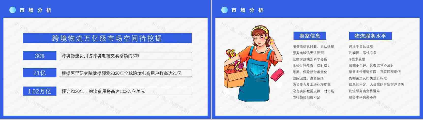 SOP跨境电商的进口模式分类物流海淘方案智慧跨境电商方案PPT模板-6