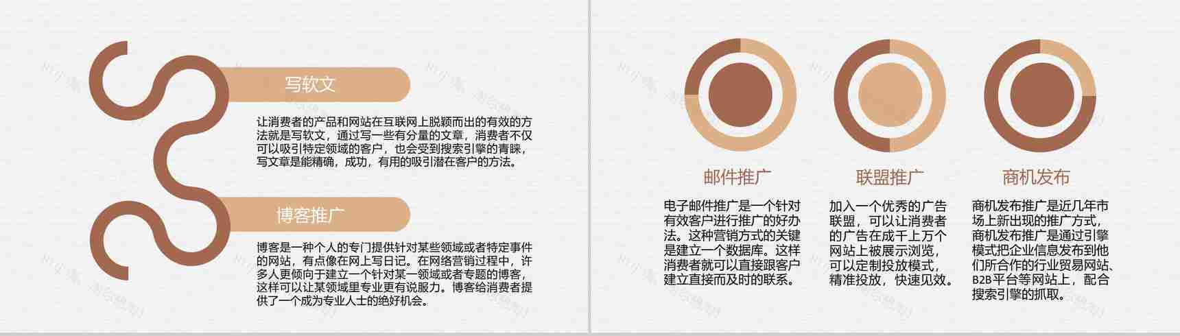 互联网推广营销策略学习网络推广计划方案总结PPT模板-7