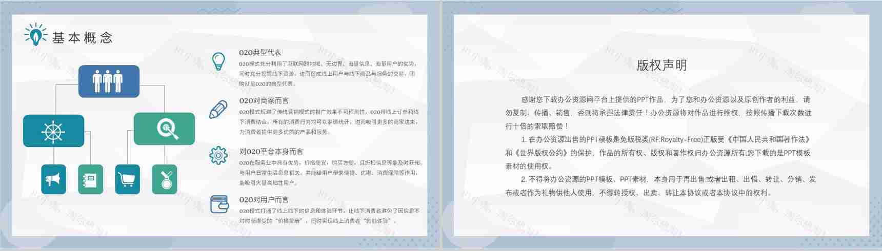 O2O营销模式的优势电子商务案例电商PPT模板-8