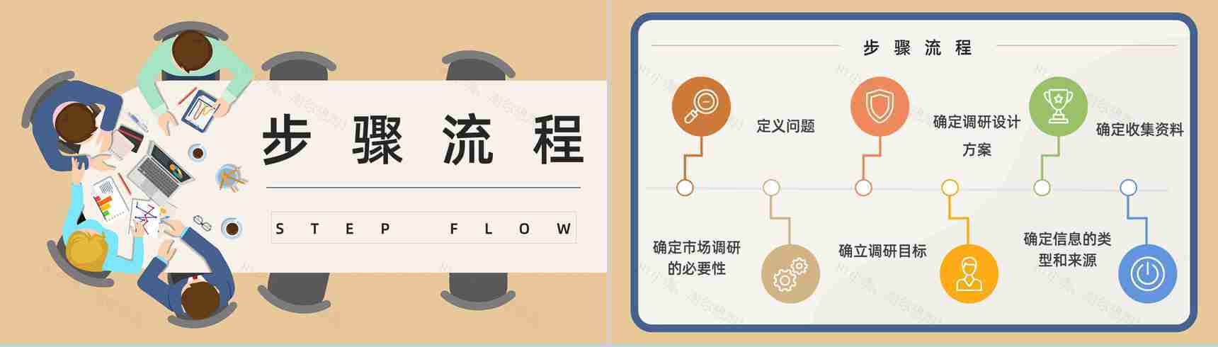 企业竞争对手市场调研需求分析预判产品营销方案梳理报告PPT模板-5