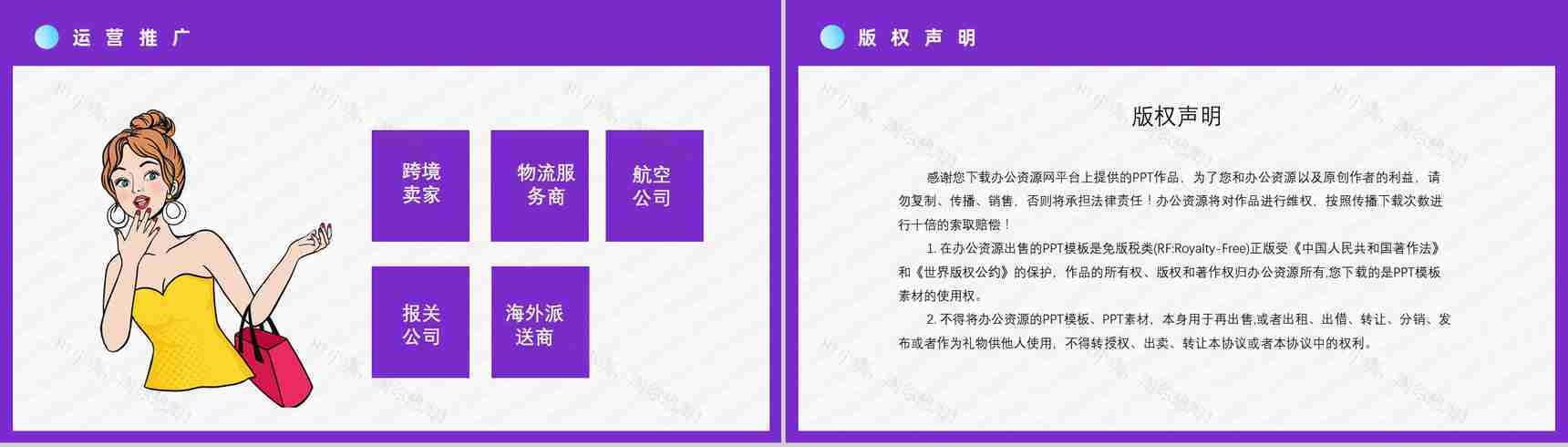 跨境电商物流海淘方案SOP跨境电商的进口模式分类方案PPT模板-11