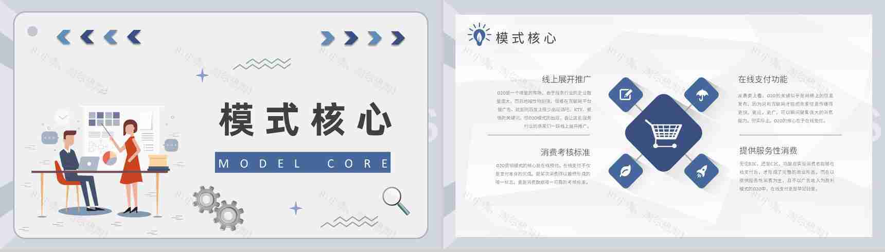 物流行业O2O营销模式的优势电商物流模式PPT模板-4