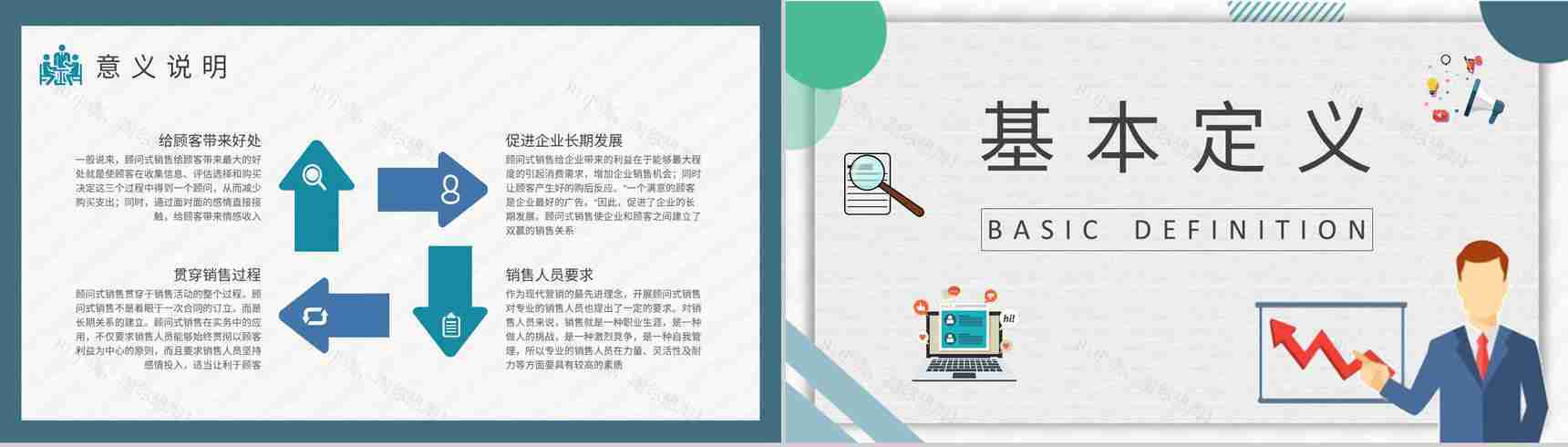 顾问式销售技巧内容总结企业员工顾问式营销策划汇报演讲PPT模板-5