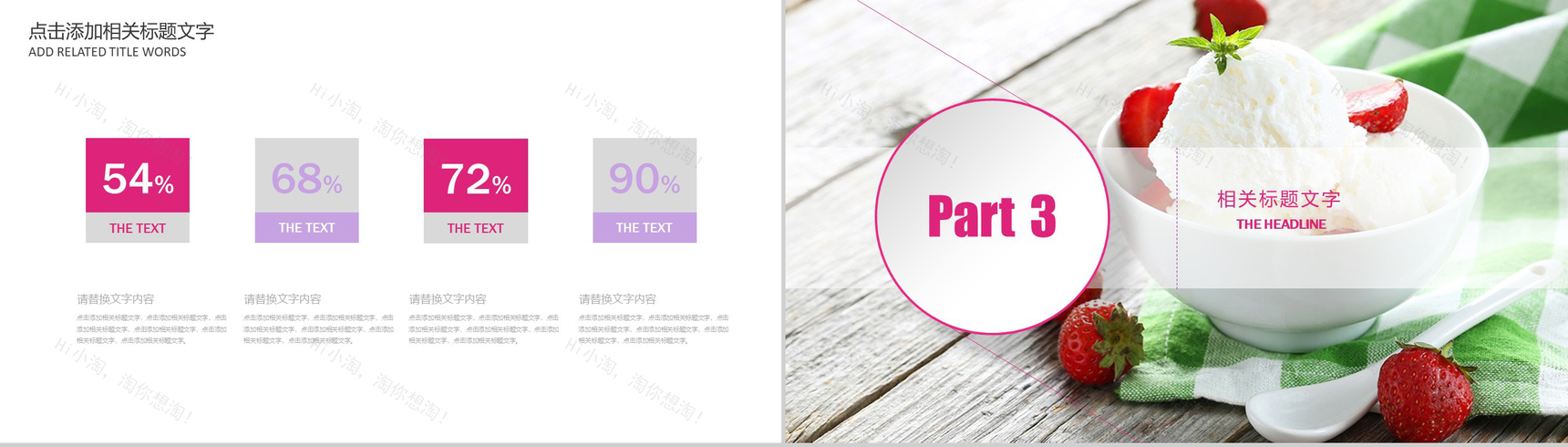 粉色咖啡餐饮小甜点展示PPT模板-7