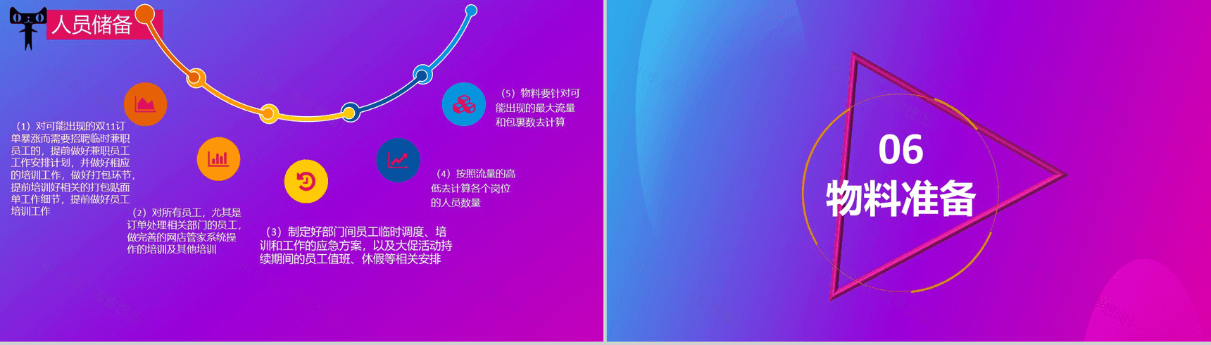 618活动策划节日促销PPT模板-8