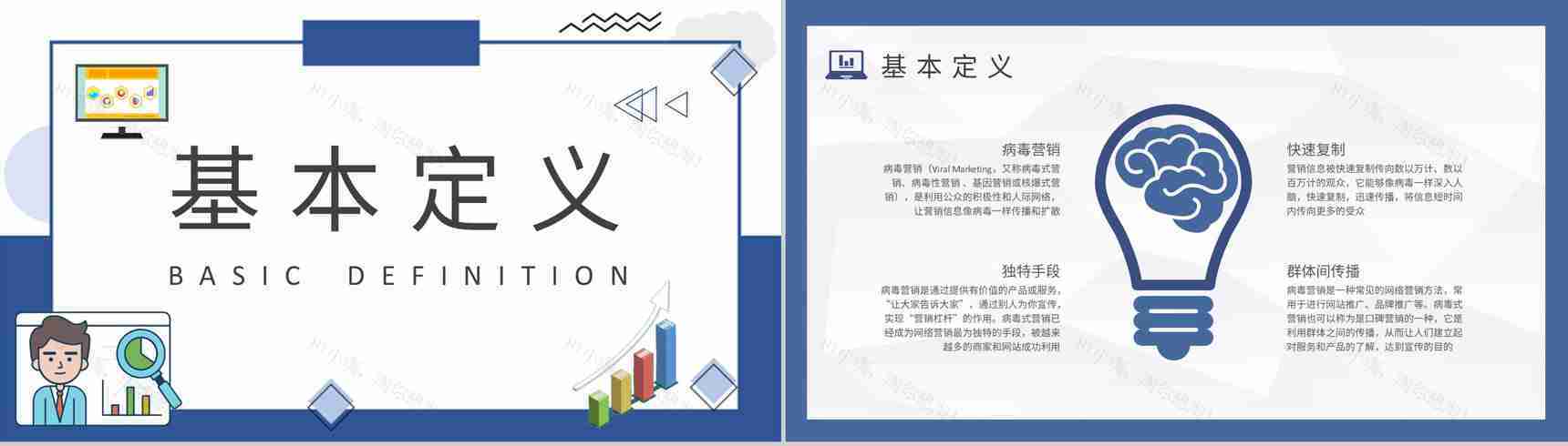 新媒体行业病毒式营销内容培训社交媒体营销方案汇报PPT模板-4