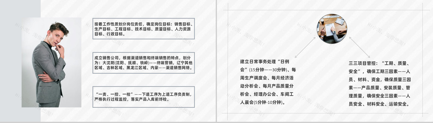 员工运营管理方案培训营销策划课程培训PPT模板-4