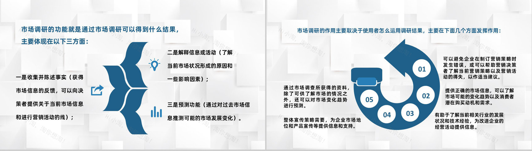 公司品牌网络营销市场调研数据研究分析方法PPT模板-7