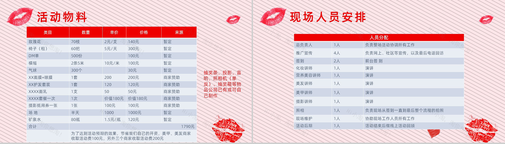 魅力时尚38女王节活动策划方案PPT模板-9