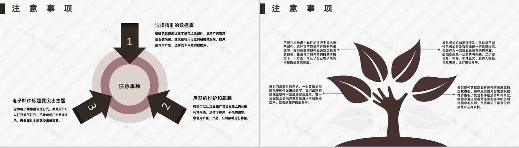 互联网行业EDM营销方案与销售策划方案活动PPT模板-8