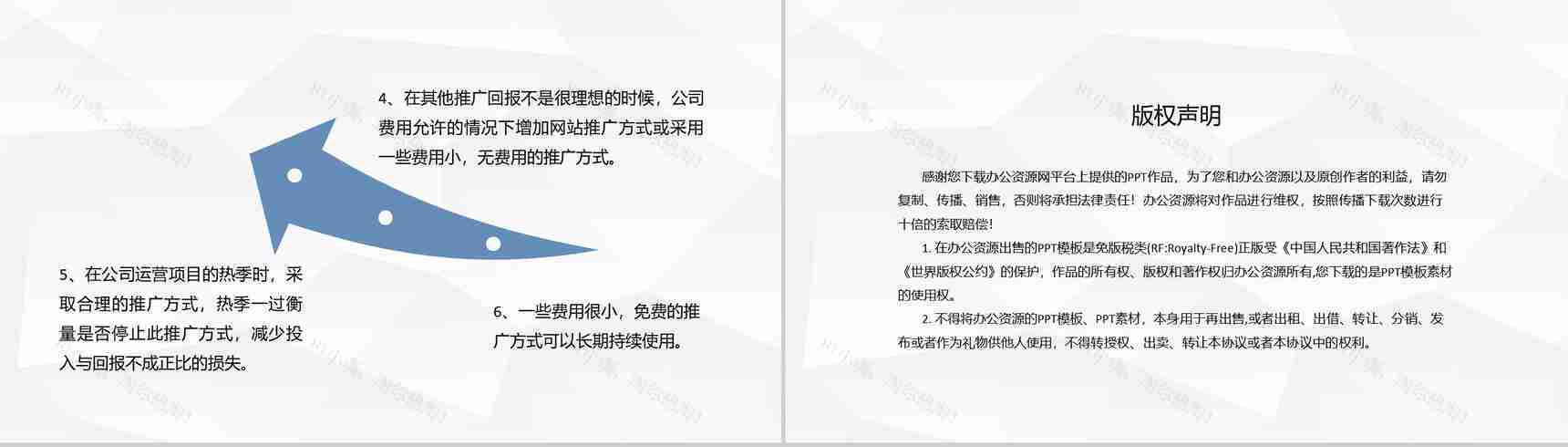 企业网络推广营销方案总结电商推广方法介绍PPT模板-8
