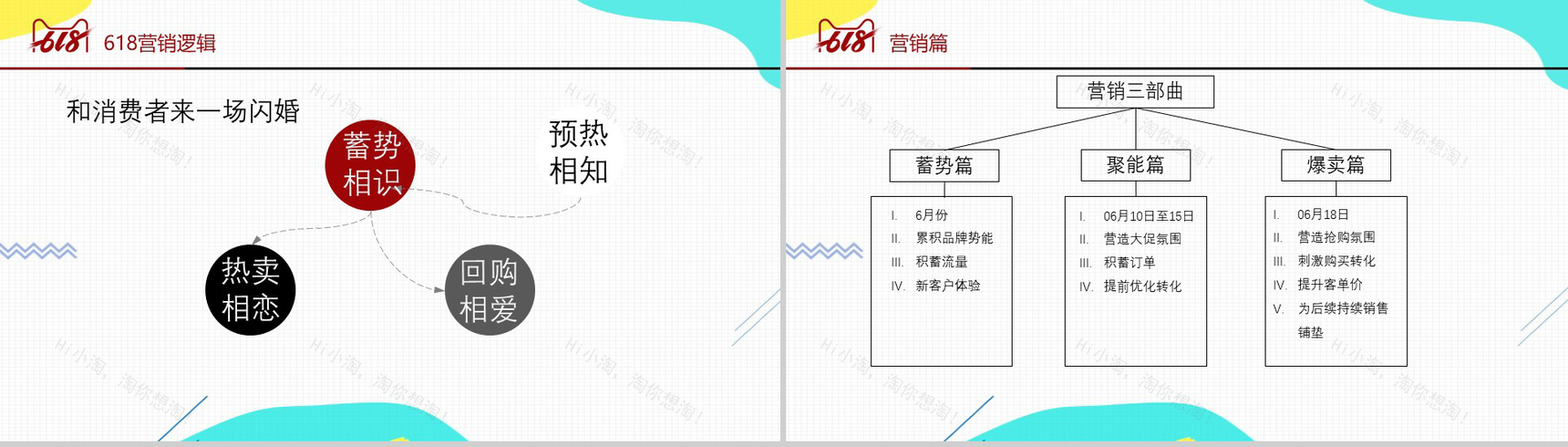 白色简约淘宝618营销策划书PPT模板-3