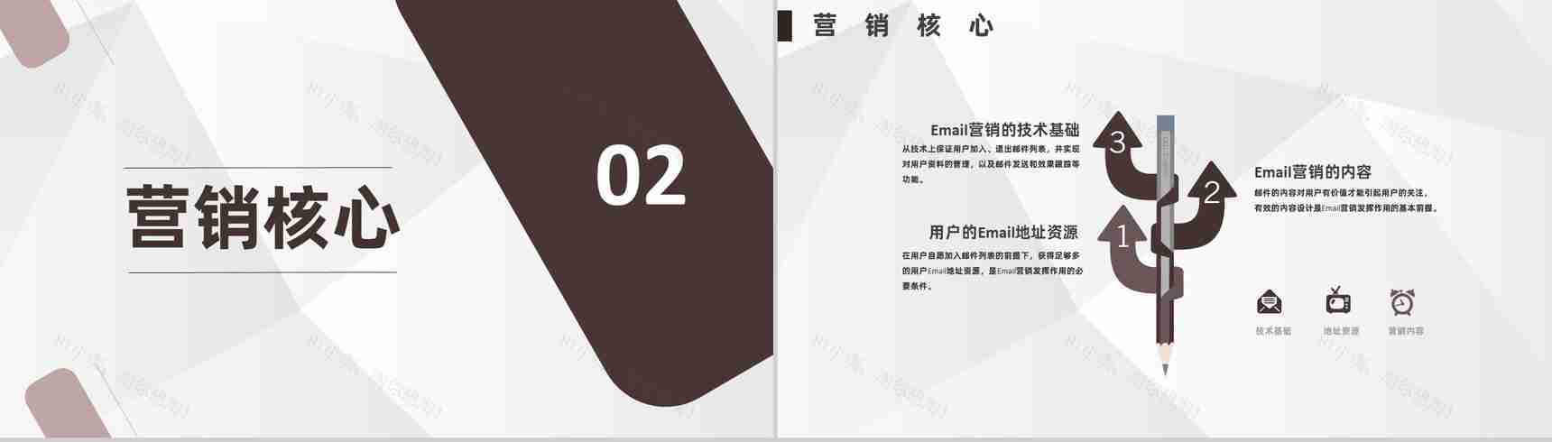 活动策划EDM营销策划公关活动方案基础知识培训PPT模板-4