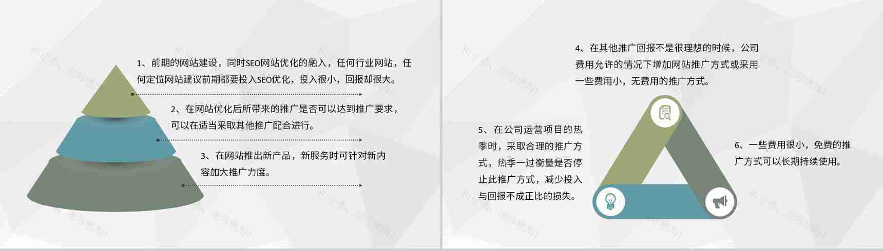 公司网络推广营销方案汇报自媒体推广技巧总结PPT模板-3
