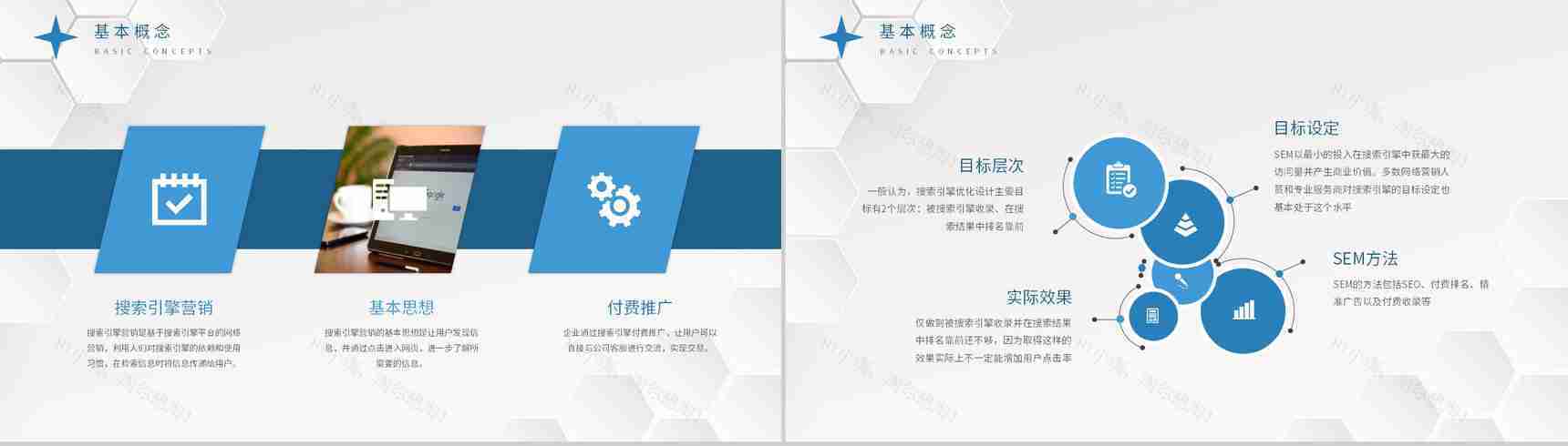 部门员工SEM优化方法培训企业搜索引擎营销推广宣讲PPT模板-4