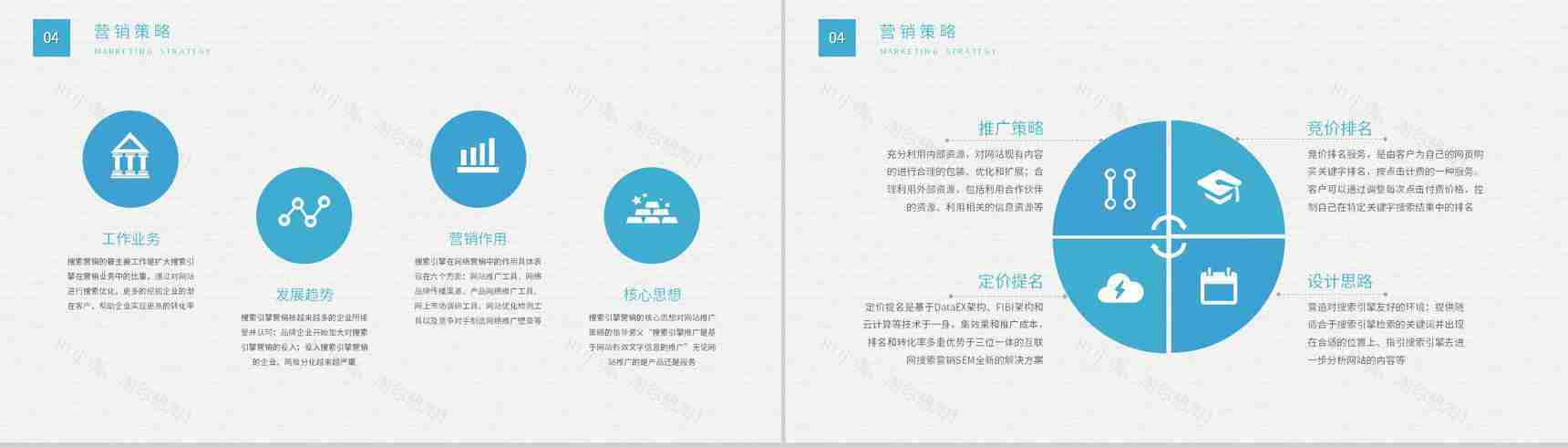 员工SEM原理培训总结公司网站优化营销推广方案PPT模板-7