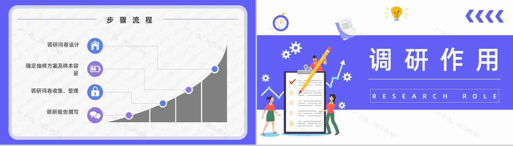 产品市场调研方法分析市场营销需求计划总结PPT模板-8