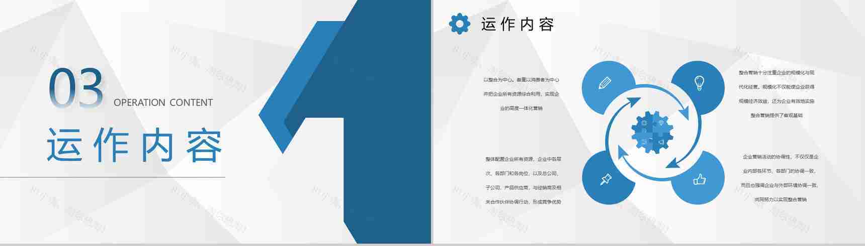 品牌推广策略方法总结企业网络整合营销策略要求PPT模板-5