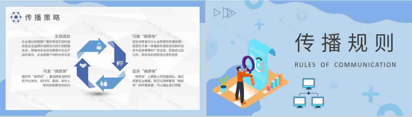 企业病毒式营销知识培训总结社会化营销计划方案PPT模板-7