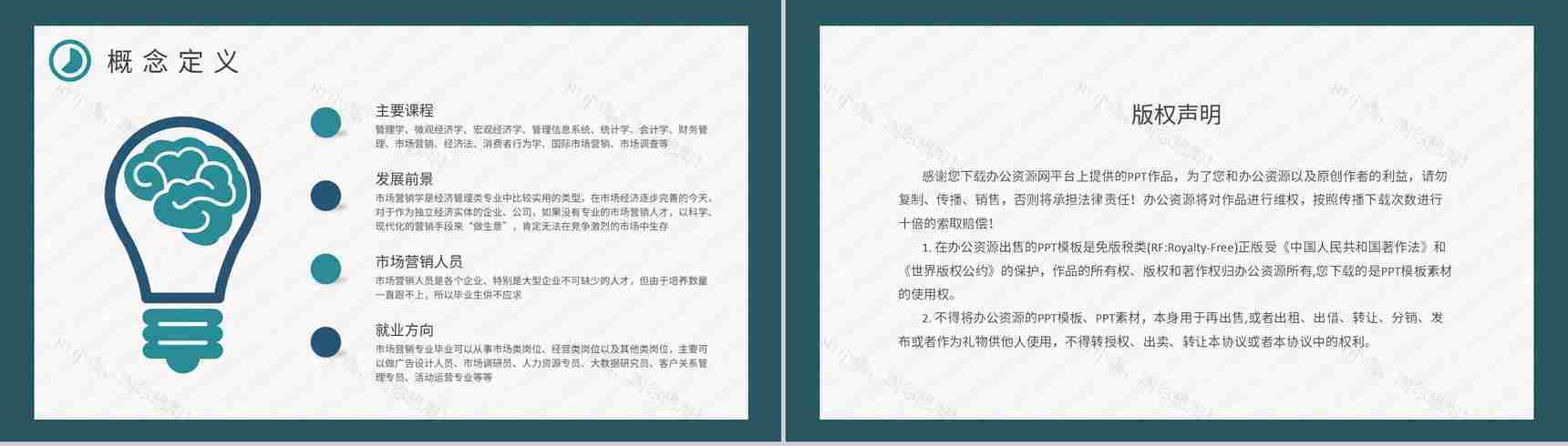 市场营销课程设计方案汇报公司市场营销策略总结PPT模板-8